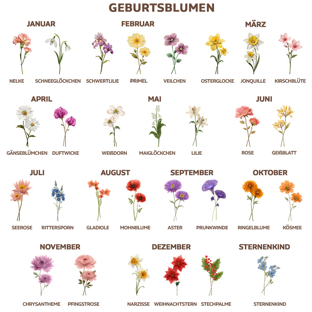 Gift For Women,Gift For Daughter,Gift For Grandkids,Happy,Non-Eng - Faux-Pressed Geburtsblume Meine Tochter Für Immer - Personalisierte Schmuckschale