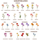 Gift For Women,Gift For Daughter,Gift For Grandkids,Happy,Non-Eng - Faux-Pressed Geburtsblume Meine Tochter Für Immer - Personalisierte Schmuckschale