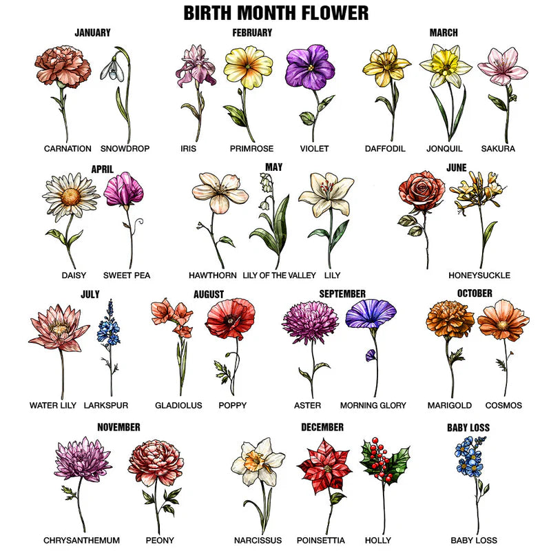 German,Summer,Non-Eng,Gift For Bestie,Sentimental,Icon - Geburtsblumen Ein Alter Freundin Gewachsen Ist - Personalisierter Buntglas-Fenster-Sonnenfänger Zum Aufhängen