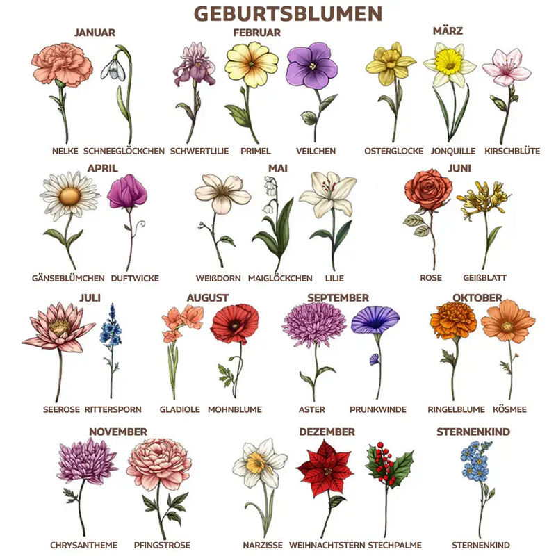 Gift For Bestie, Old Best friends, Gift For Women - Geburtsblumen Alte Freunde Wachsen Lassen - Personalisierte Schmuckschale Quadratisch