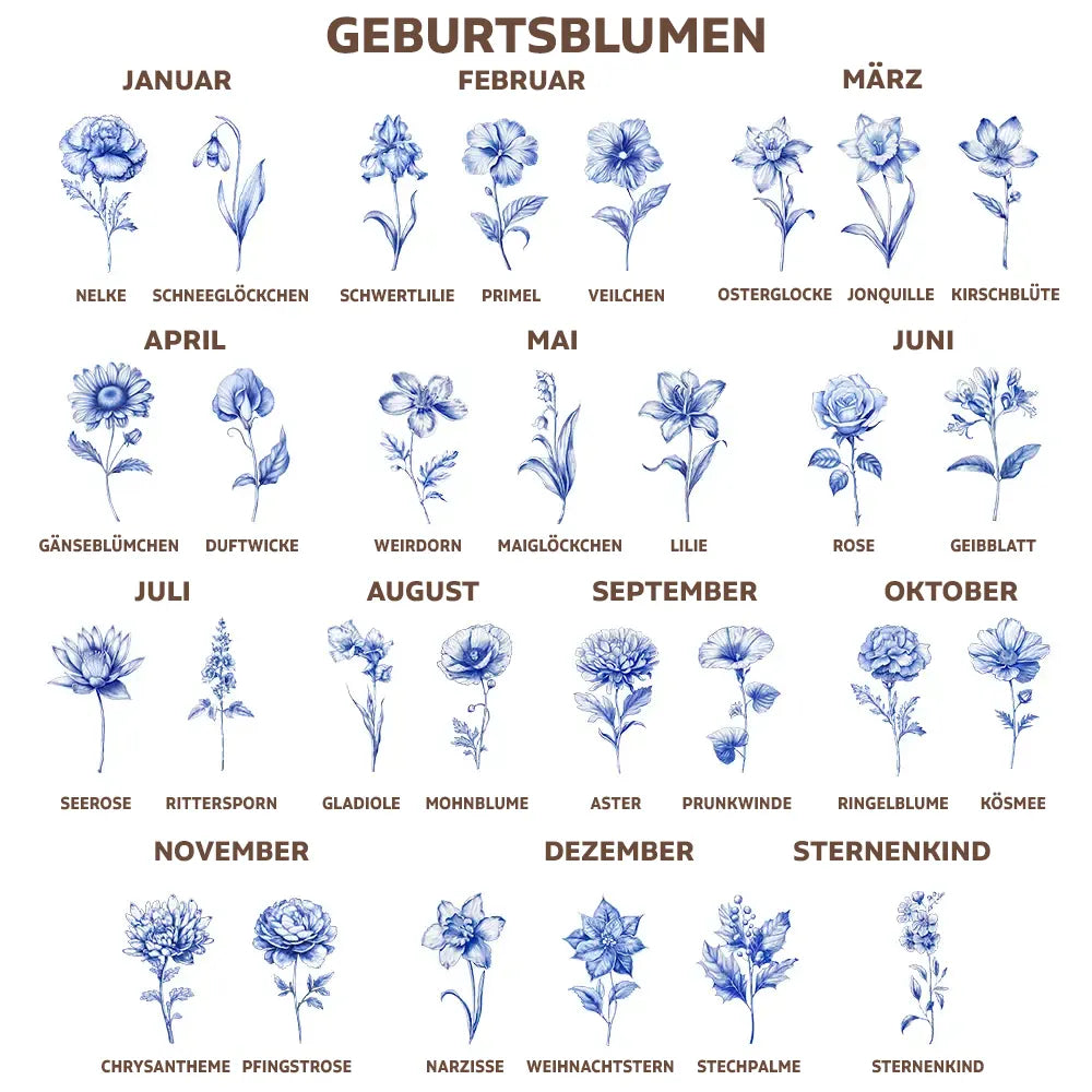 German,Summer,Non-Eng,Gift For Bestie,Sentimental,Icon - Toile De Jouy Geburtsblumen Ein Alter Freundin Gewachsen Ist - Personalisierter Keramik-Blumentopf