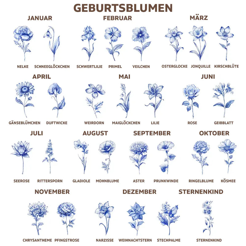 German,Summer,Non-Eng,Gift For Bestie,Sentimental,Icon - Toile De Jouy Geburtsblumen Ein Alter Freundin Gewachsen Ist - Personalisierter Keramik-Blumentopf