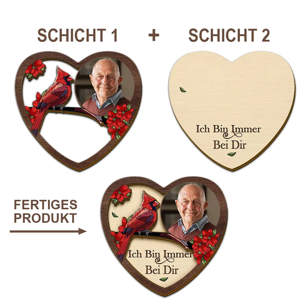 Memorial,Sad,Parents,Family,Gift For Grandparents,Non-Eng - Eigenes Foto Gedenkstück Ich Bin Immer Bei Dir - Personalisierter Individuell Geformter Auto-Sonnenblende-Clip